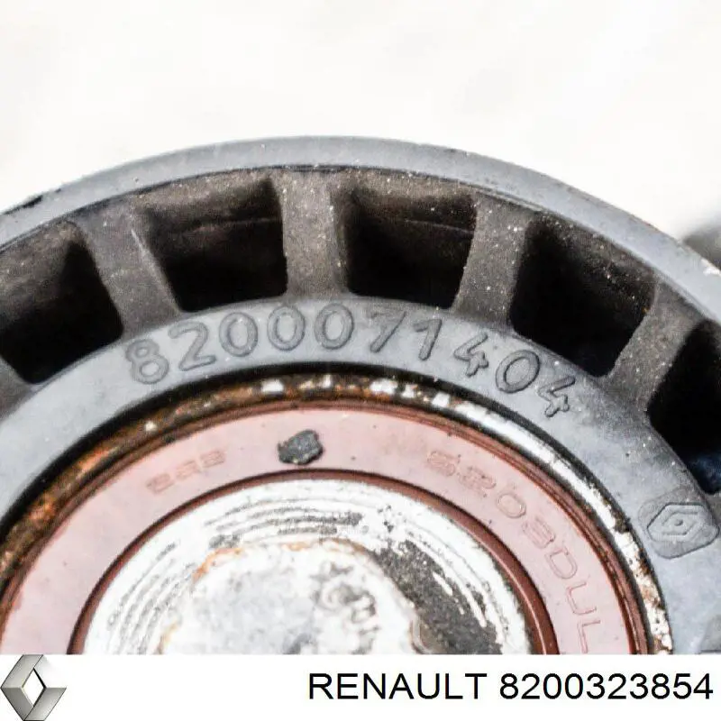 Aquecedor de arranco Renault (RVI) 8200323854 preço, a partir de 63,02 USD