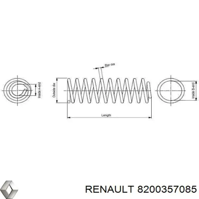 Mola traseira Renault (RVI) 8200357085 preço, a partir de 26,70 USD