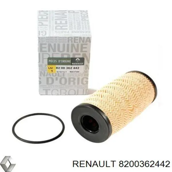 Compre 8200362442 Renault (RVI) Filtro de óleo
