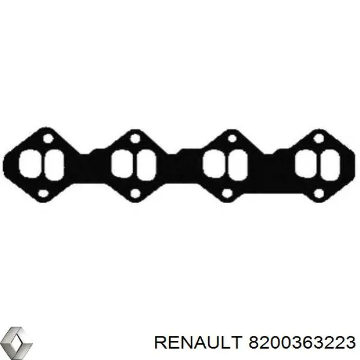 Vedante de tubo coletor de admissão Renault (RVI) 8200363223 preço, a partir de 10,12 USD