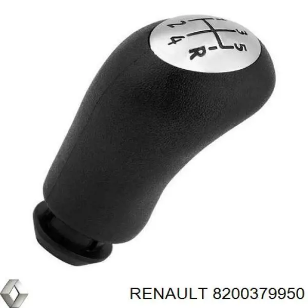 Cabo da avalanca da Caixa de Mudança Renault (RVI) 8200379950 preço, a partir de 25,27 USD