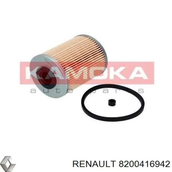 Caixa de filtro de combustível Renault (RVI) 8200416942 preço, a partir de 37,52 USD