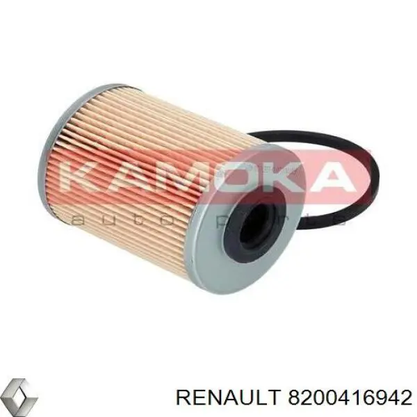 Compre 8200416942 Renault (RVI) Caixa de filtro de combustível