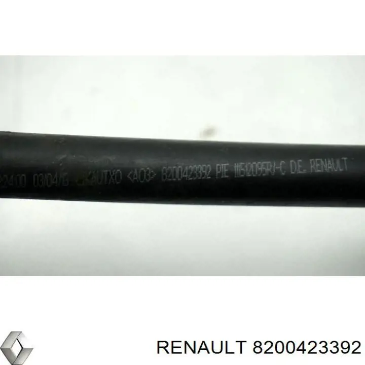 Sonda (indicador) do nível de óleo no motor Renault (RVI) 8200423392 preço, a partir de  USD