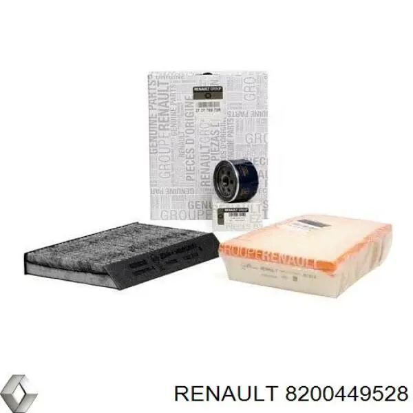 Sonda (indicador) do nível de óleo no motor Renault (RVI) 8200449528 preço, a partir de 14,76 USD