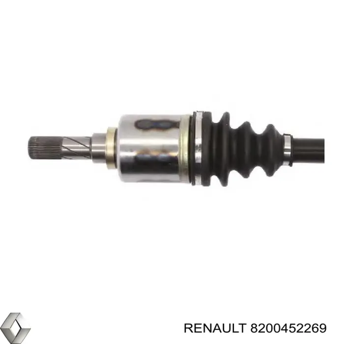  Renault (RVI) 8200452269 preço, a partir de 103,86 USD