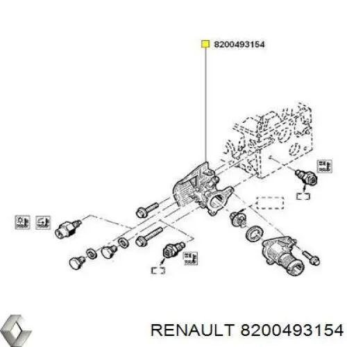 Caixa do termostato Renault (RVI) 8200493154 preço, a partir de 38,23 USD