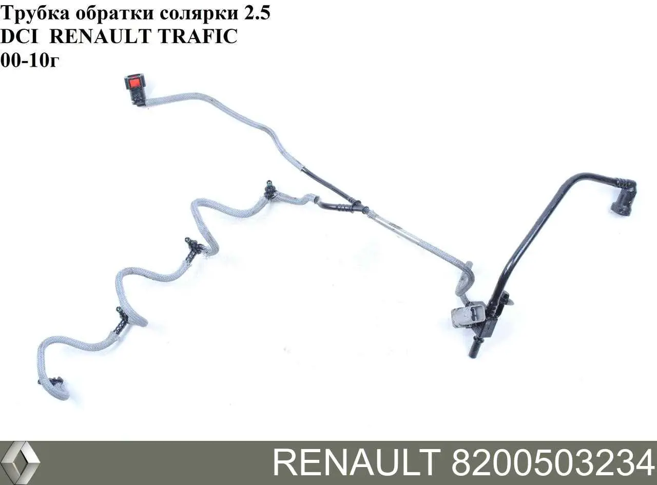 Compre 8200503234 Renault (RVI) Tubo de combustível, inverso desde os injetores