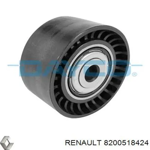 Rolo de reguladora de tensão da correia de transmissão Renault (RVI) 8200518424 preço, a partir de 29,09 USD