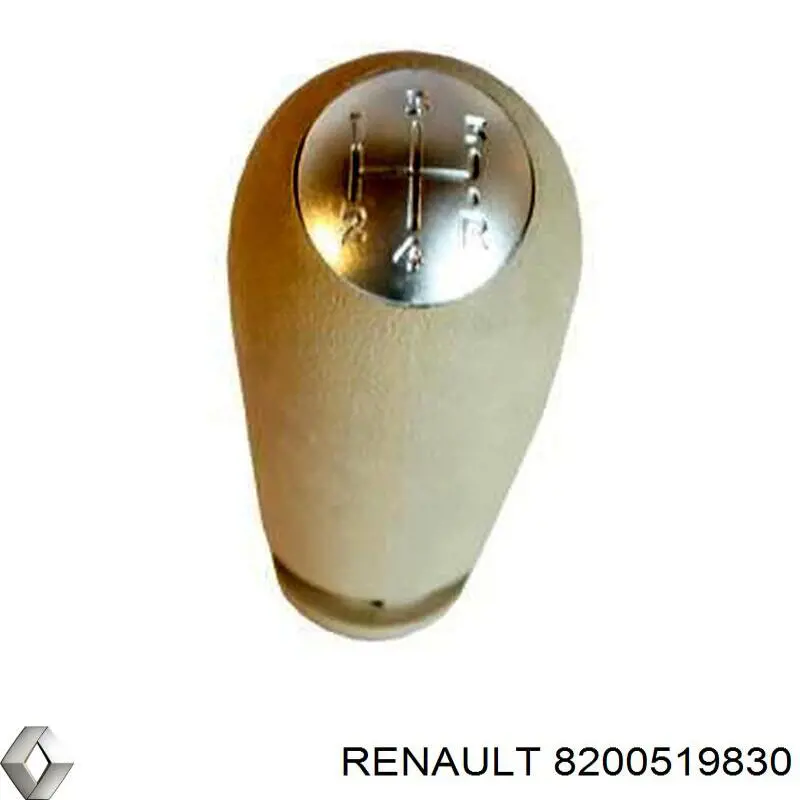 Cabo da avalanca da Caixa de Mudança Renault (RVI) 8200519830 preço, a partir de 25,31 USD