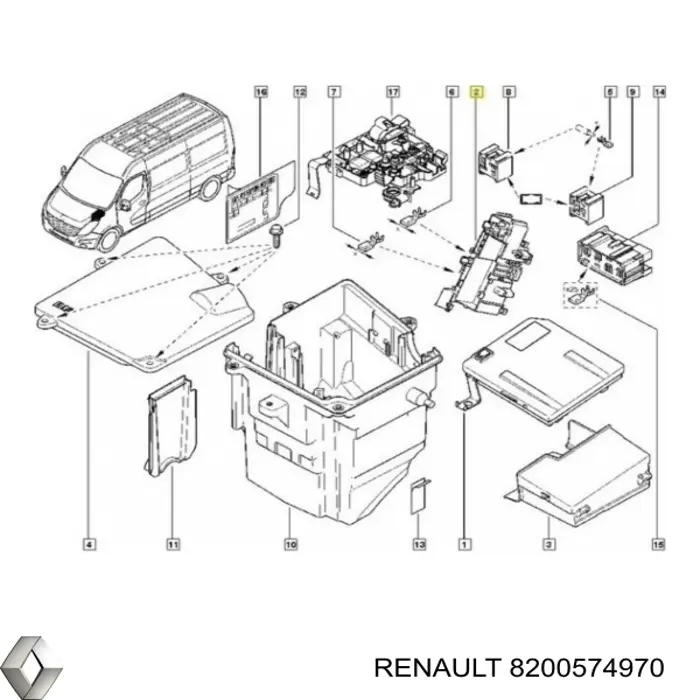 Unidade de dispositivos de segurança Renault (RVI) 8200574970 preço, a partir de 95,51 USD