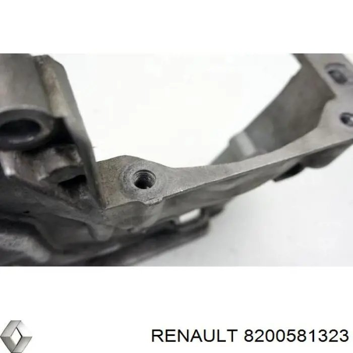 Consola do gerador Renault (RVI) 8200581323 preço, a partir de 527,58 USD