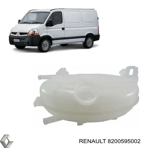 Tanque de expansão do sistema de esfriamento Nissan/Infiniti 8200595002 preço, a partir de 29,78 USD
