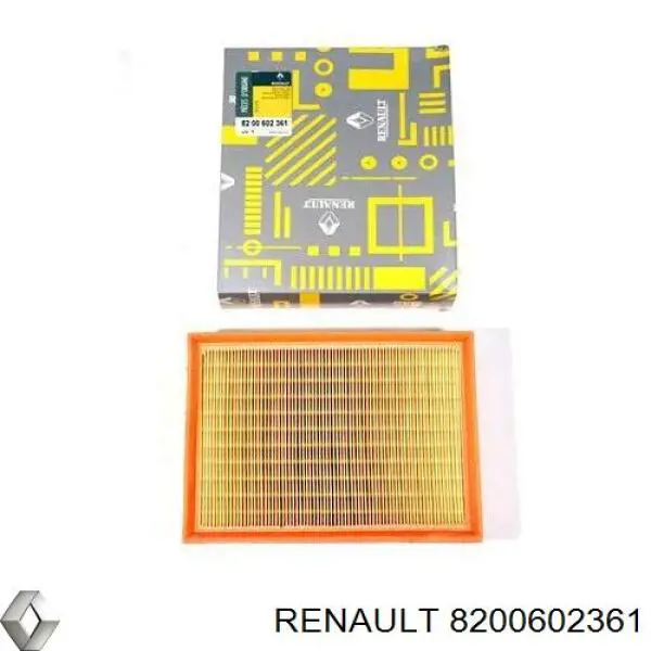 Filtro de ar Renault (RVI) 8200602361 preço, a partir de 12,55 USD