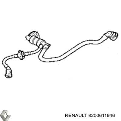Cano derivado de ventilação de cárter (de separador de óleo) Renault (RVI) 8200604025 preço, a partir de 87,24 USD