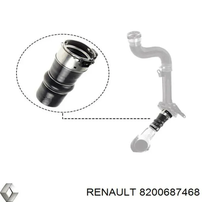 Cano derivado de ar, saída de turbina (supercompressão) Renault (RVI) 8200687468 preço, a partir de 36,99 USD