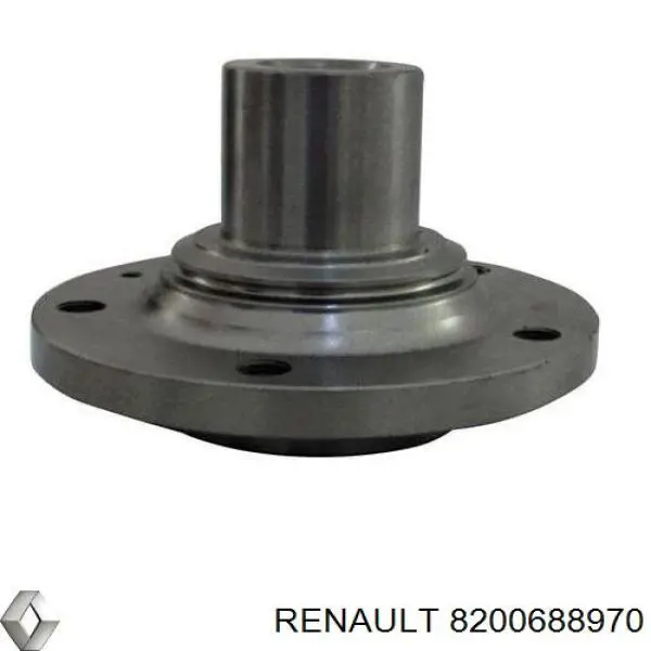 Cubo dianteiro Renault (RVI) 402029333R preço, a partir de 61,58 USD