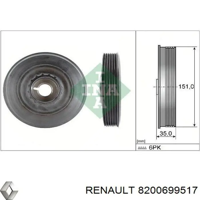 Polia de cambota Renault (RVI) 8200699517 preço, a partir de 47,67 USD