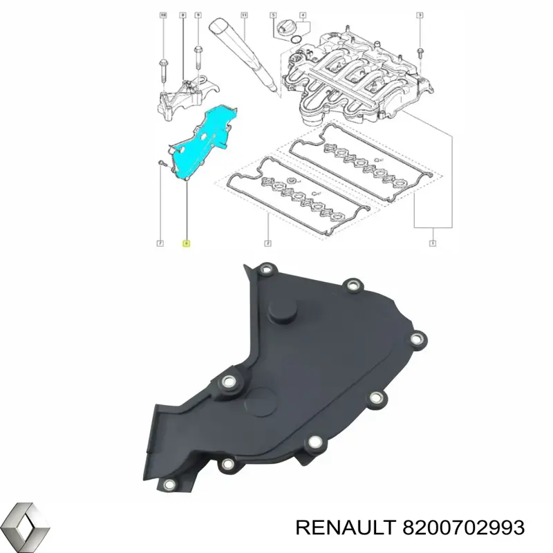 Proteção da correia do mecanismo de distribuição de gás Renault (RVI) 8200702993 preço, a partir de  USD