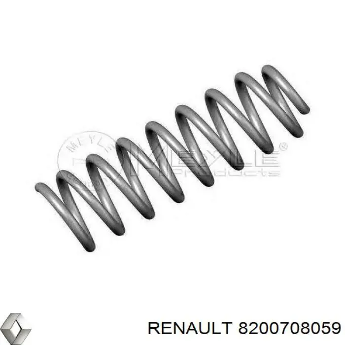 Mola dianteira Renault (RVI) 8200708059 preço, a partir de 75,96 USD