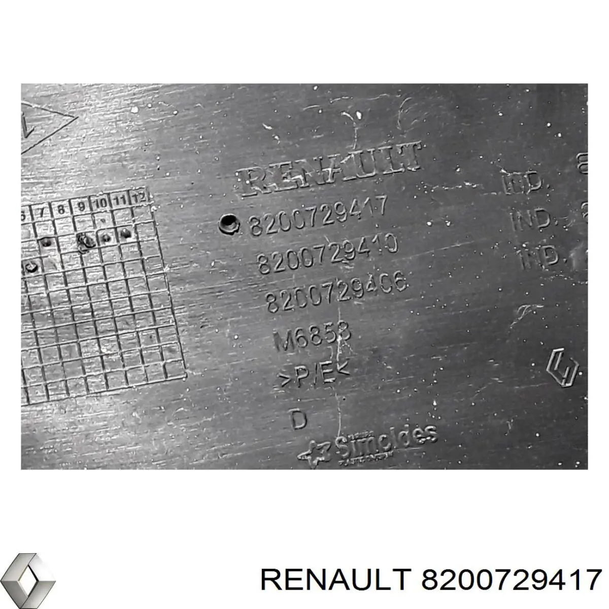 Revestimento (cobrimento) interno da porta dianteira direita Renault (RVI) 8200729417 preço, a partir de 103,85 USD