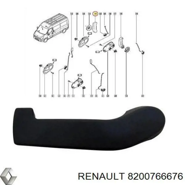 Compre 8200766676 Renault (RVI) Maçaneta direita interna da porta traseira (batente)
