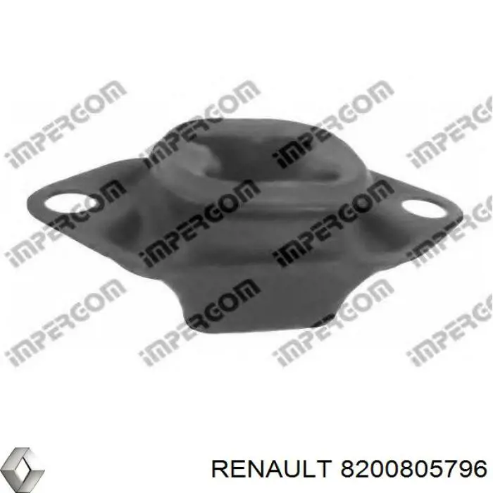 Coxim de transmissão (suporte da caixa de mudança) Renault (RVI) 8200805796 preço, a partir de 23,53 USD