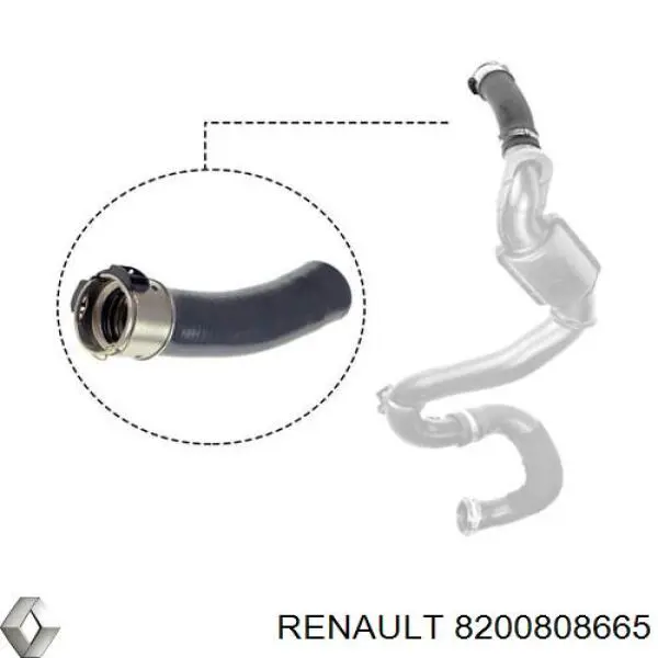 Mangueira (cano derivado) de intercooler Renault (RVI) 8200808665 preço, a partir de 62,11 USD