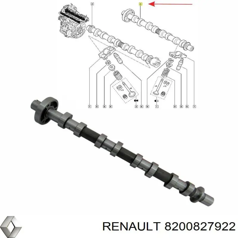 8200827922 Renault (RVI) Árvore distribuidora de motor de escape