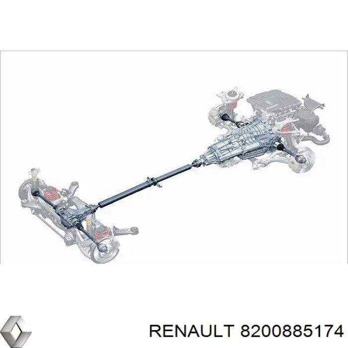  Renault (RVI) 8200885174 preço, a partir de 38,66 USD