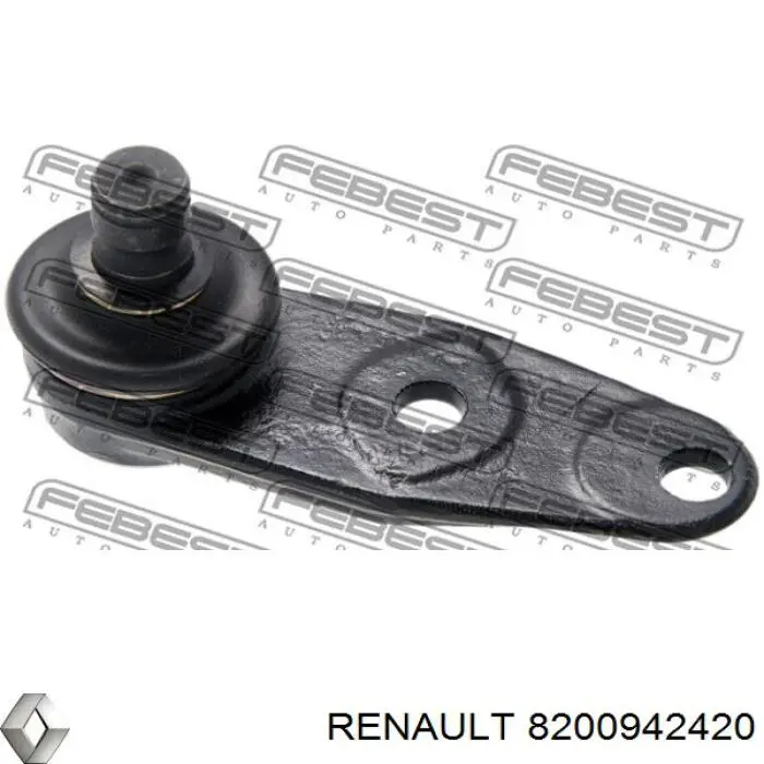 Braço oscilante inferior direito de suspensão dianteira Renault (RVI) 8200942420 preço, a partir de 56,48 USD