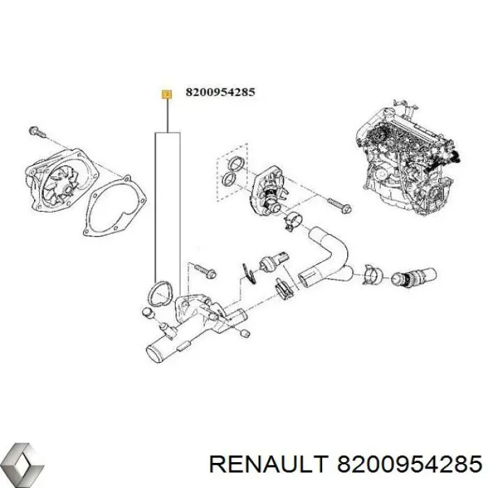 Caixa do termostato Renault (RVI) 8200954285 preço, a partir de 39,60 USD