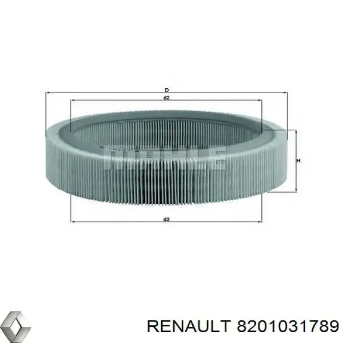 Filtro de óleo Renault (RVI) 8201031789 preço, a partir de 55,67 USD