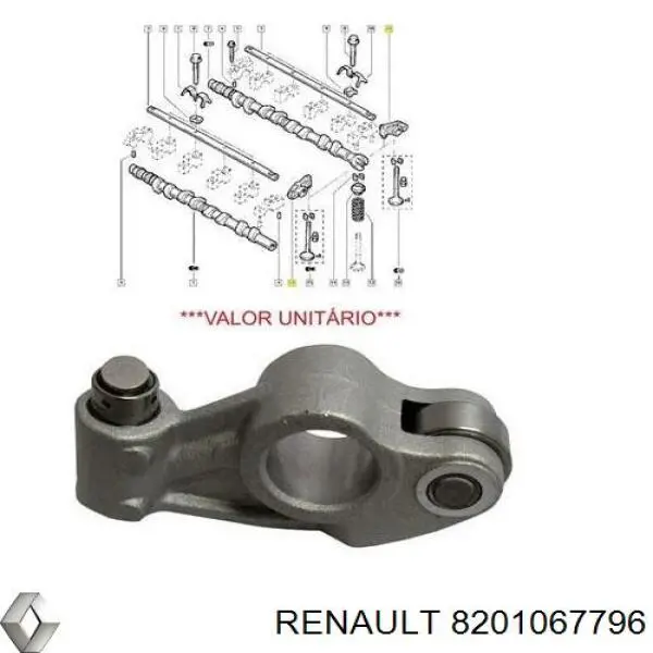 Compre 8201067796 Renault (RVI) Balanceiro de válvula (balanceiro de válvulas)