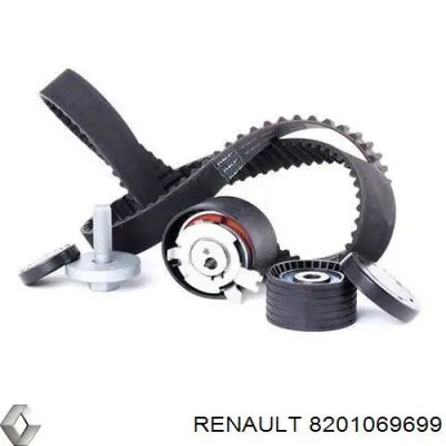 Correia do mecanismo de distribuição de gás Renault (RVI) 8201069699 preço, a partir de 41,00 USD