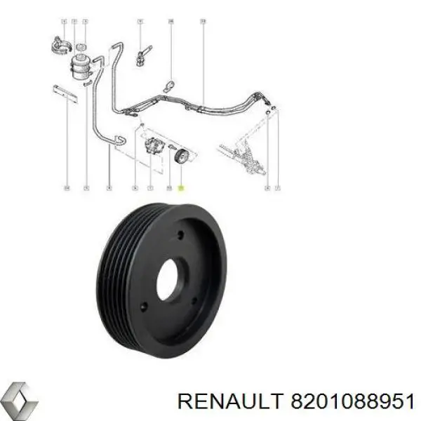 Polia de bomba da Direção hidrâulica assistida Renault (RVI) 8201088951 preço, a partir de 14,45 USD