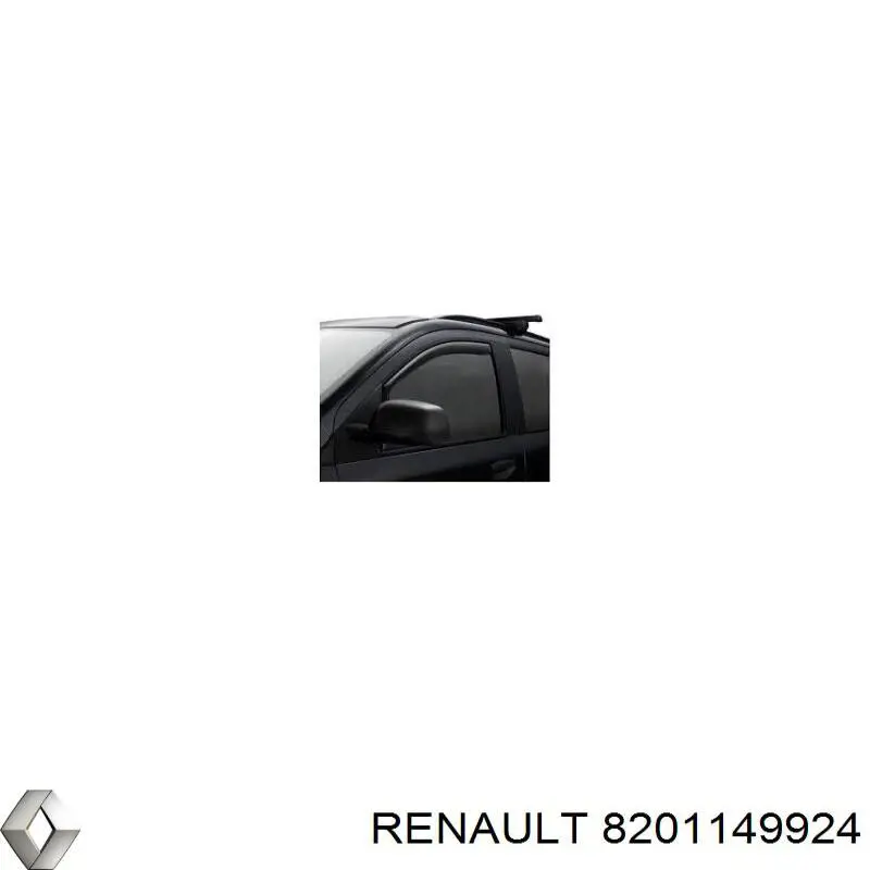 Compre 8201149924 Renault (RVI) Defletor de janelas para o vidro da porta, kit 2 un.