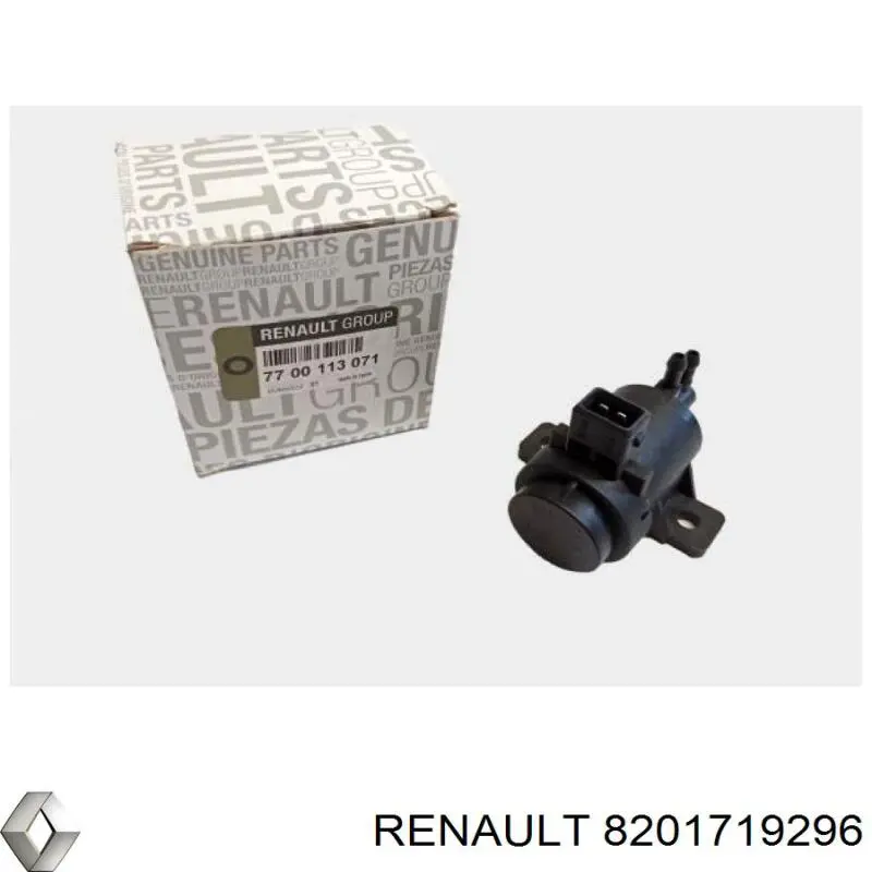 Correia dos conjuntos de transmissão, kit 8201719296 Renault (RVI)