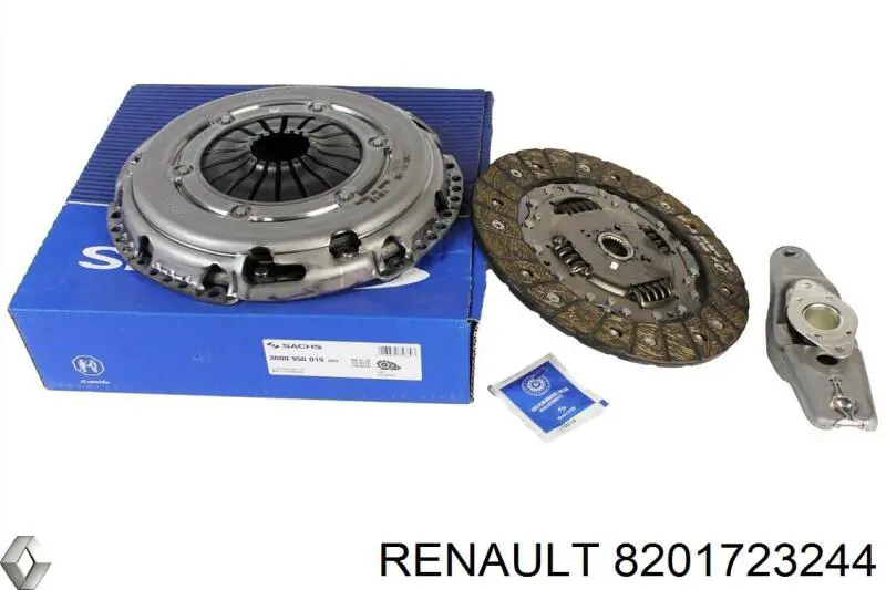Malha da seção de bagagem Renault (RVI) 8201723244 preço, a partir de 156,61 USD