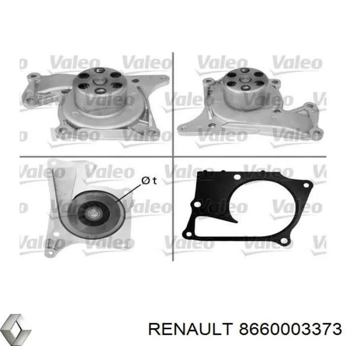 Compre 8660003373 Renault (RVI) Bomba de água (bomba) de esfriamento