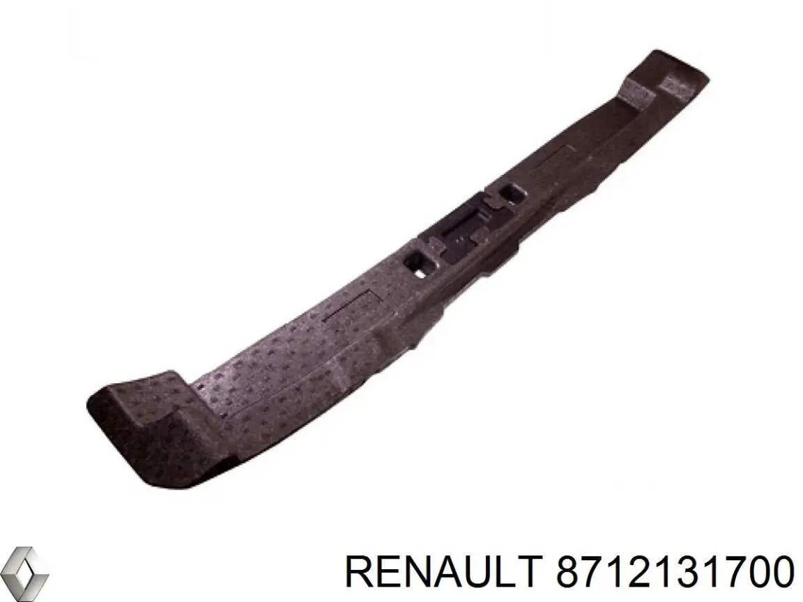 Absorvedor (enchido) do pára-choque dianteiro Renault (RVI) 8712131700 preço, a partir de 145,14 USD