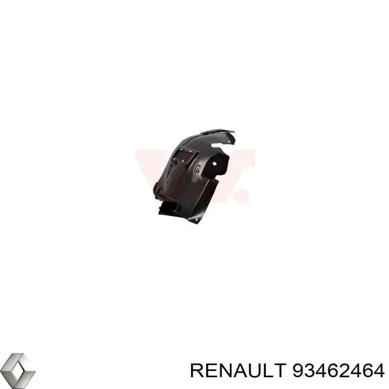 Guarda-barras direito do pára-lama dianteiro Renault Trafic preço, a partir de 21,46 USD