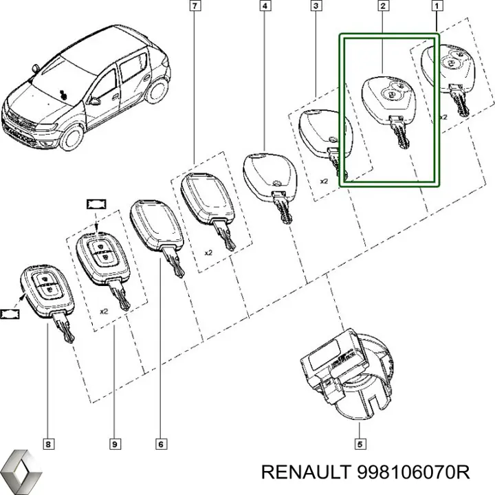 998106070R Renault (RVI) Chave de fecho de ignição