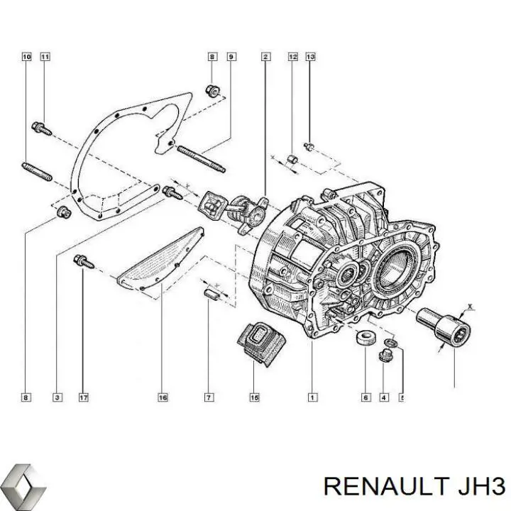 JH3 Renault (RVI) Caixa de Mudança montada (caixa mecânica de velocidades)