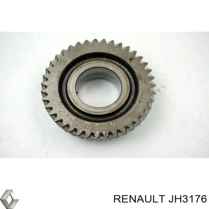 Caixa de Mudança montada (caixa mecânica de velocidades) Renault (RVI) JH3176 preço, a partir de 429,79 USD