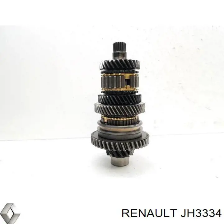  Renault (RVI) JH3334 preço, a partir de 977,26 USD