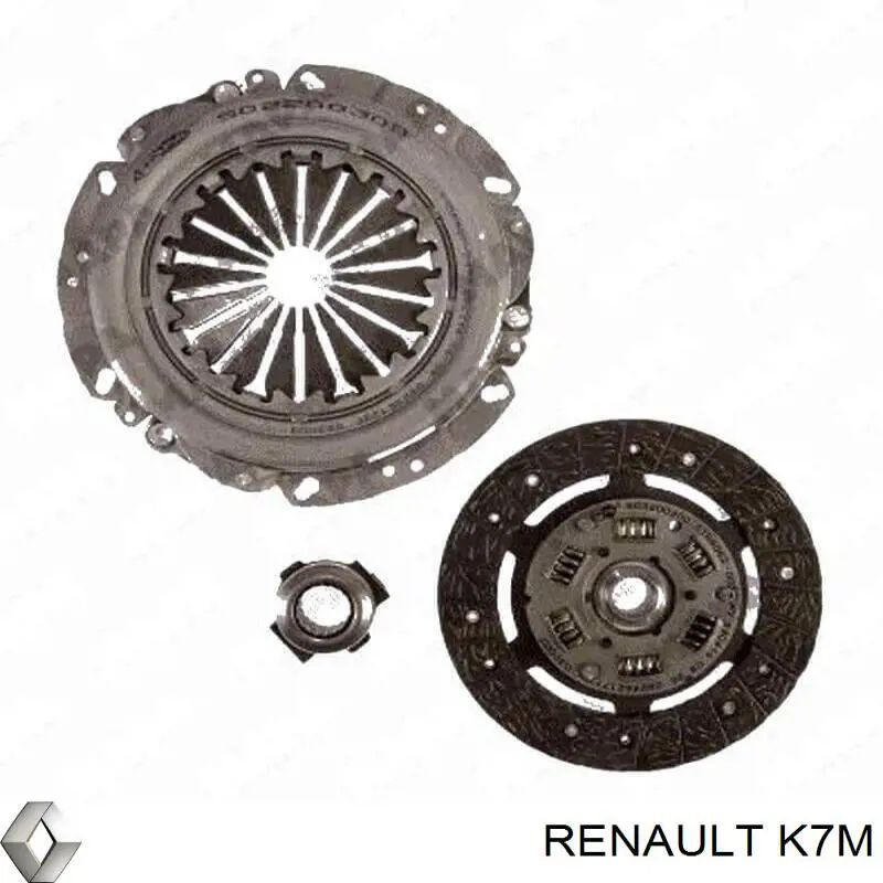  Renault (RVI) K7M preço, a partir de 51,08 USD