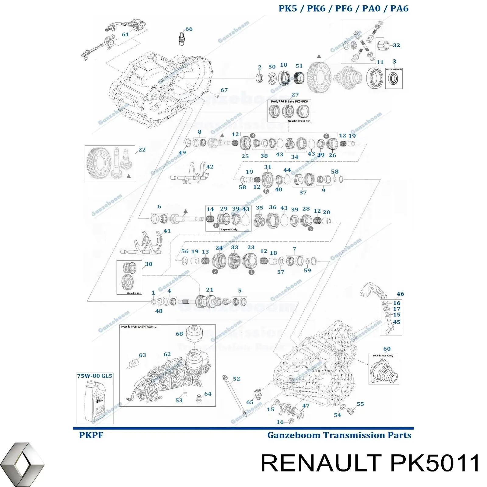 PK5011 Renault (RVI) 