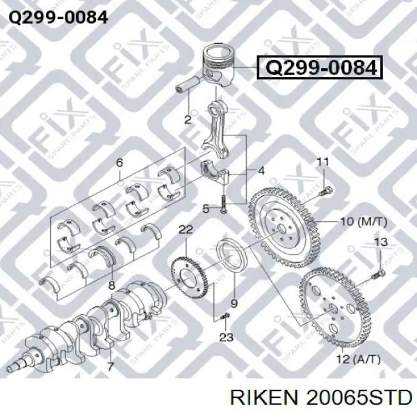 Kit de anéis de pistão de motor, STD. Riken 20065STD preço, a partir de 28,68 USD
