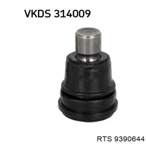 Suporte de esfera inferior RTS 9390644 preço, a partir de 18,10 USD